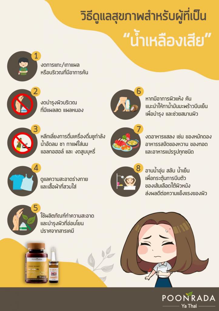 วิธีดูแลสุขภาพผู้น้ำเหลืองเสีย