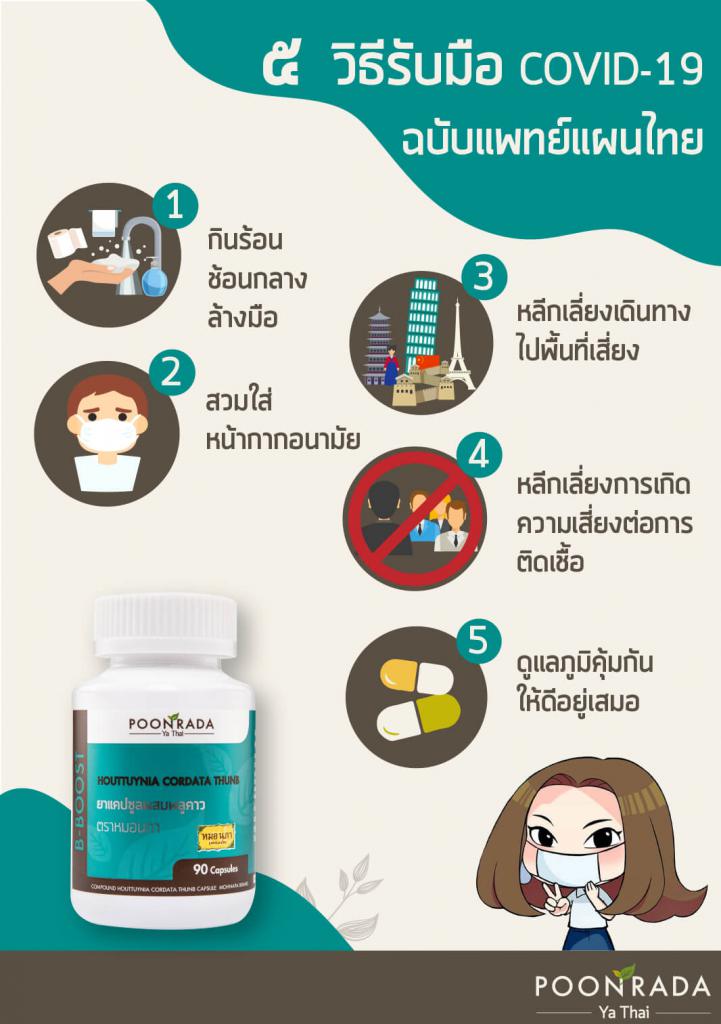 วิธีการดูแลสุขภาพสำหรับป้องกันไวรัสโคโรน่า covid-19
