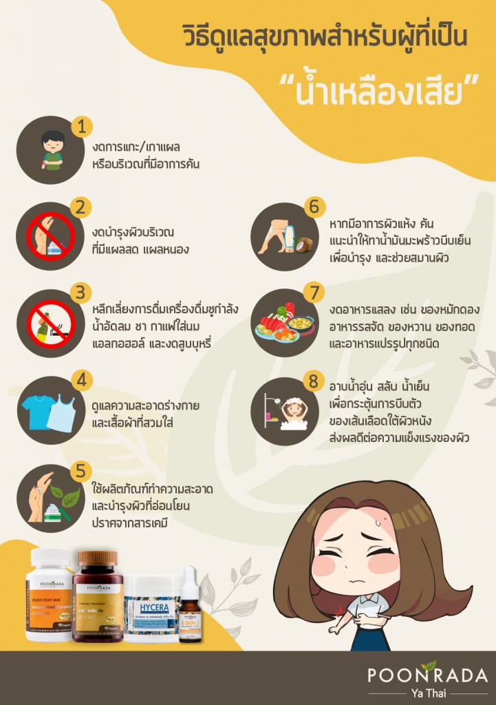 วิธีดูแลสุขภาพผู้น้ำเหลืองเสีย