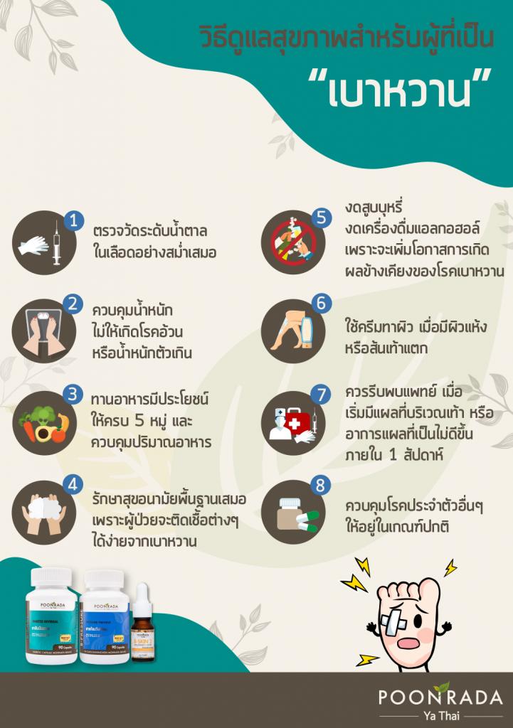วิธีการดูแลสุขภาพสำหรับคุณแม่หลังคลอด