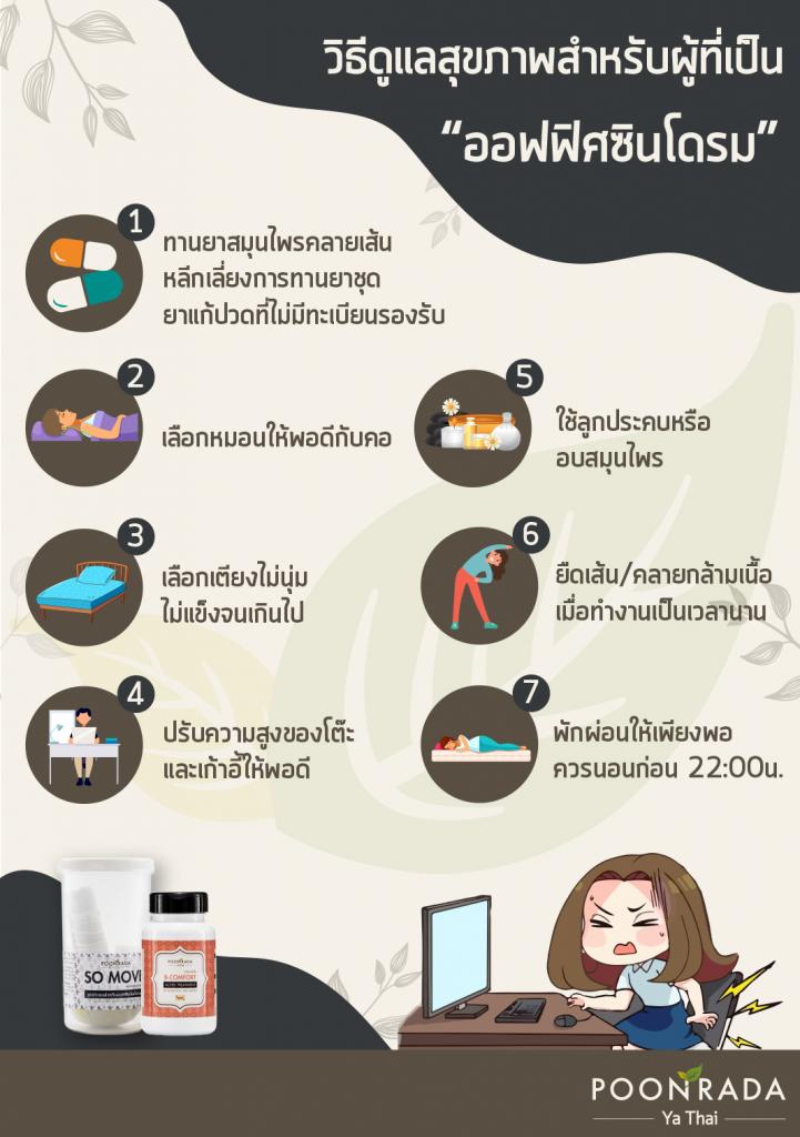 วิธีดูแลสุขภาพผู้เป็นออฟฟิตซินโดรม