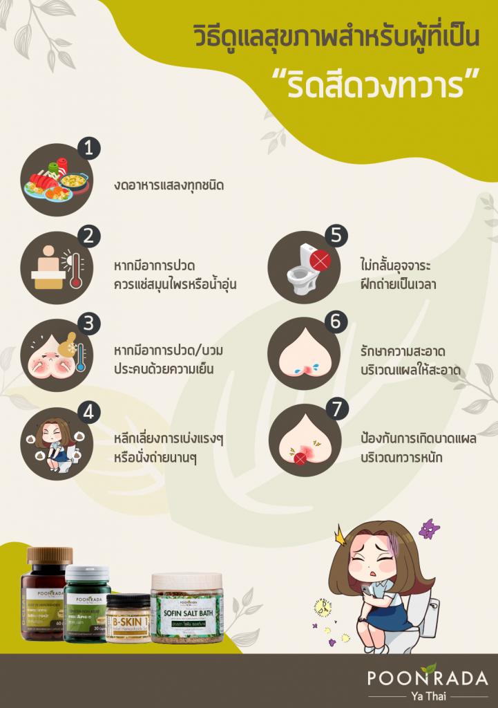 วิธีดูแลสุขภาพสำหรับคนเป็นริดสีดวง