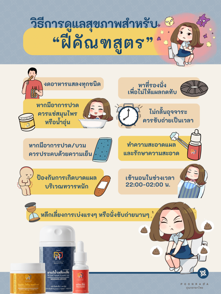 สมุนไพรรักษาฝีคัณฑสูตร