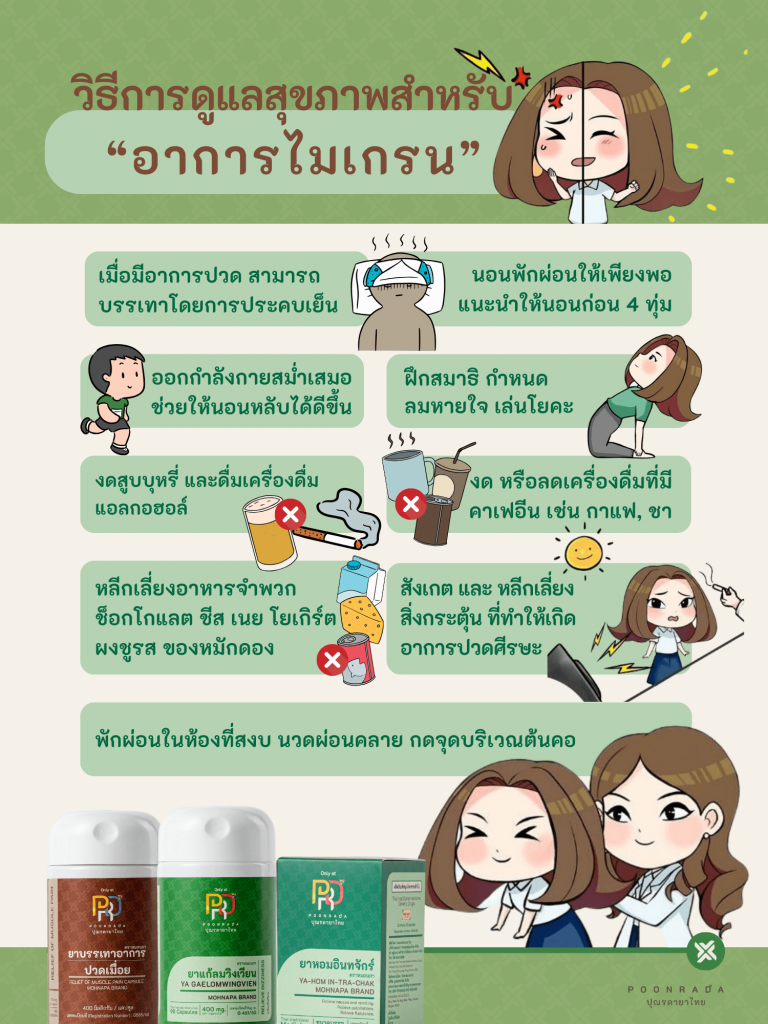 วิธีการดูแลสุขภาพสำหรับอาการไมเกรน