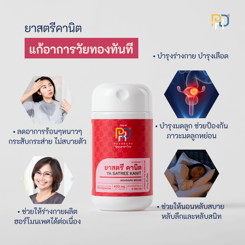 สรรพคุณ ยาสมุนไพรชะลอวัย สำหรับวัยทอง วัย40+ ยาสตรีคานิต B-KANIT เนื้องอกมดลูก