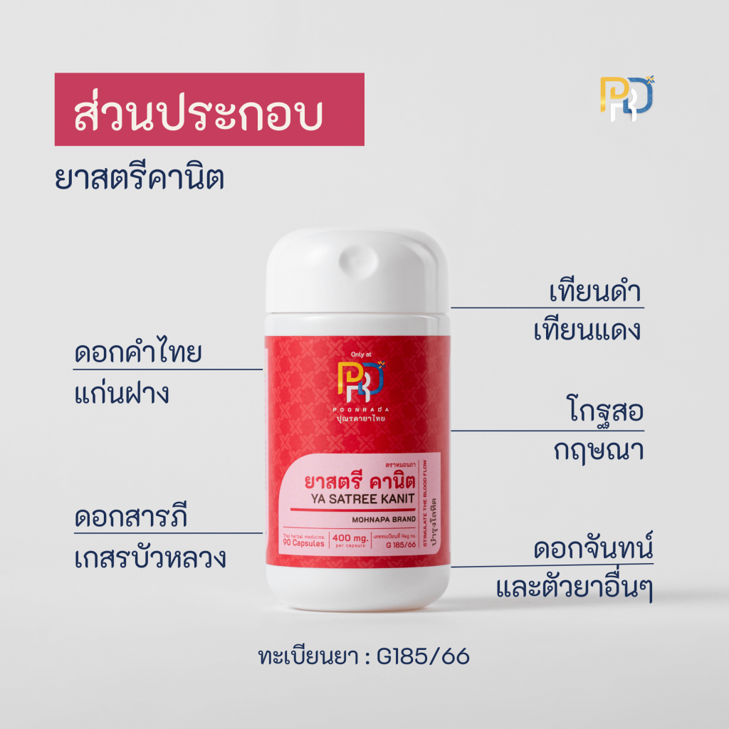 ส่วนประกอบ b-kanit ยาสมุนไพรสำหรับวัยทอง วัย40+ ยาสตรีคานิต เนื้องอกมดลูก