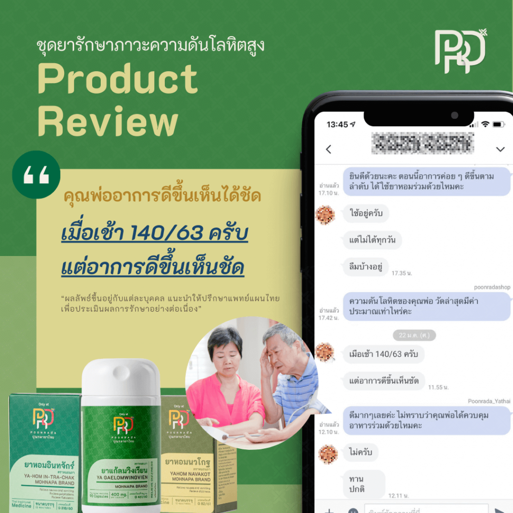 รีวิว_ชุดยารักษาภาวะความดันโลหิตสูง bp-set