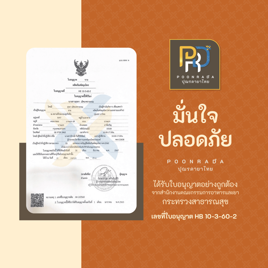 ใบอนุญาติร้านขายยา