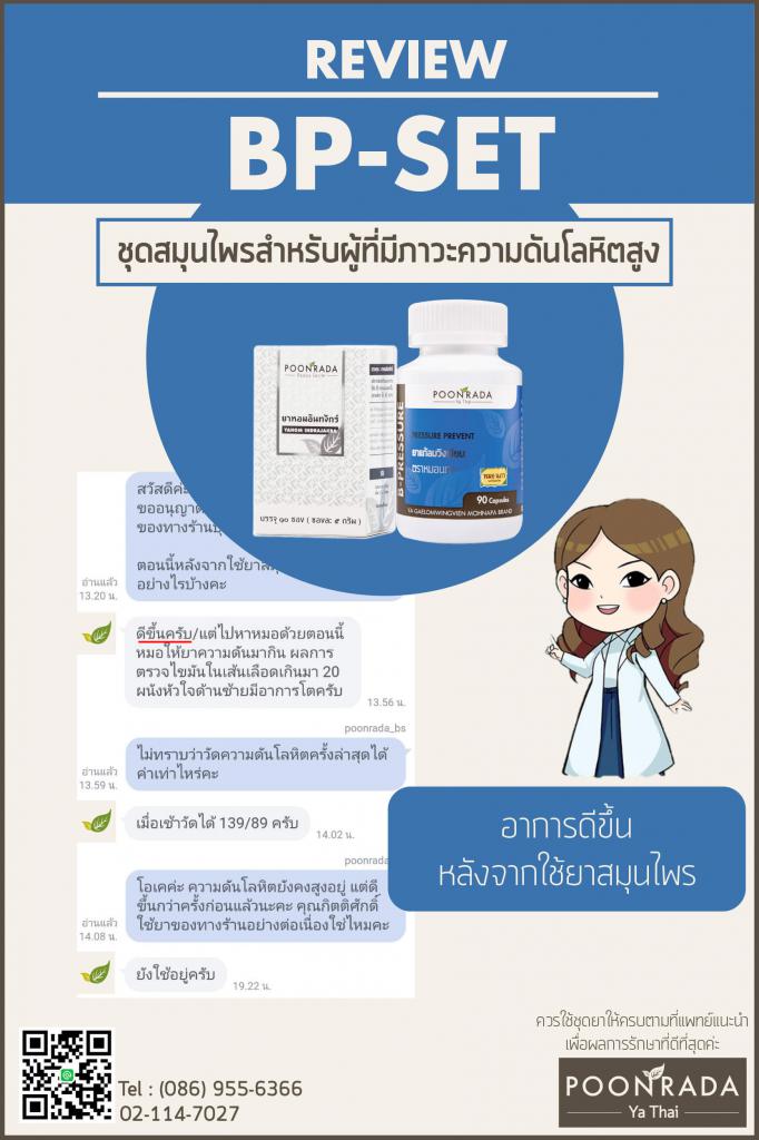 รีวิวชุดสมุนไพรลดความดัน BP_SET