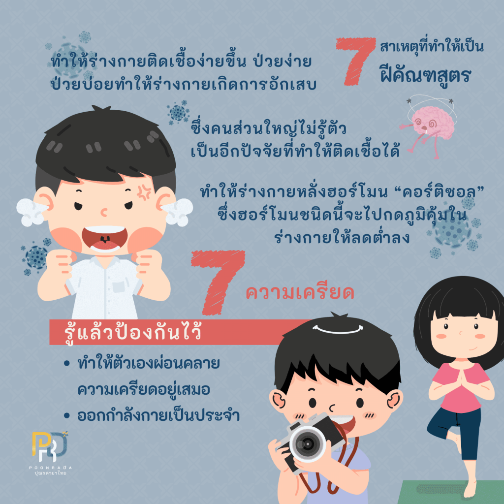 วิธีป้องกันฝีคัณฑสูตร 7